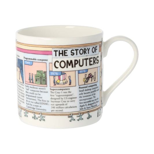 SALE Computer Mug